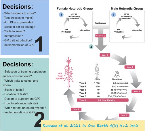 Diagram Description automatically generated