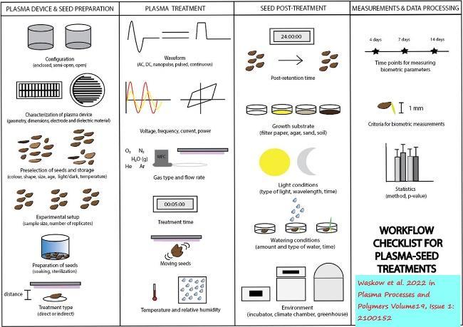 Diagram Description automatically generated