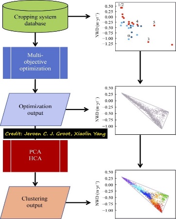 Diagram Description automatically generated